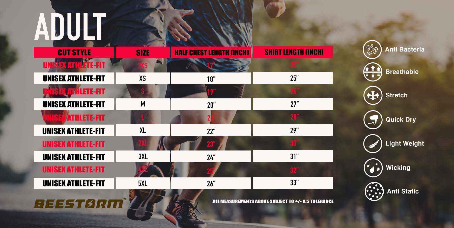 BEASTMODE : Pain Is Fuel 42K photo 4
